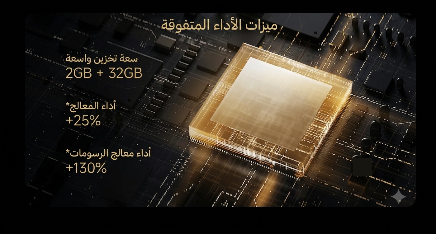 ATOM S2 Performance